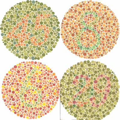 test daltonism